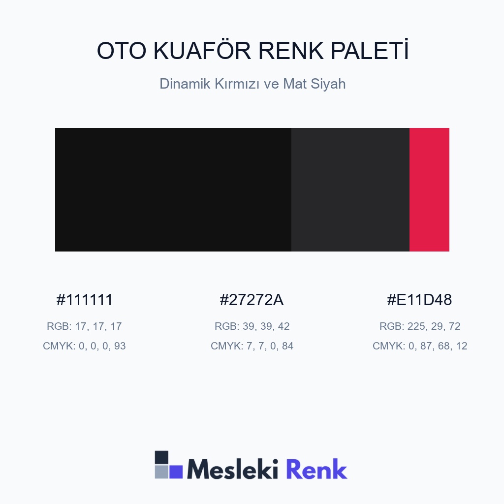 Oto Kuaför Dinamik Kırmızı ve Mat Siyah Renk Paleti