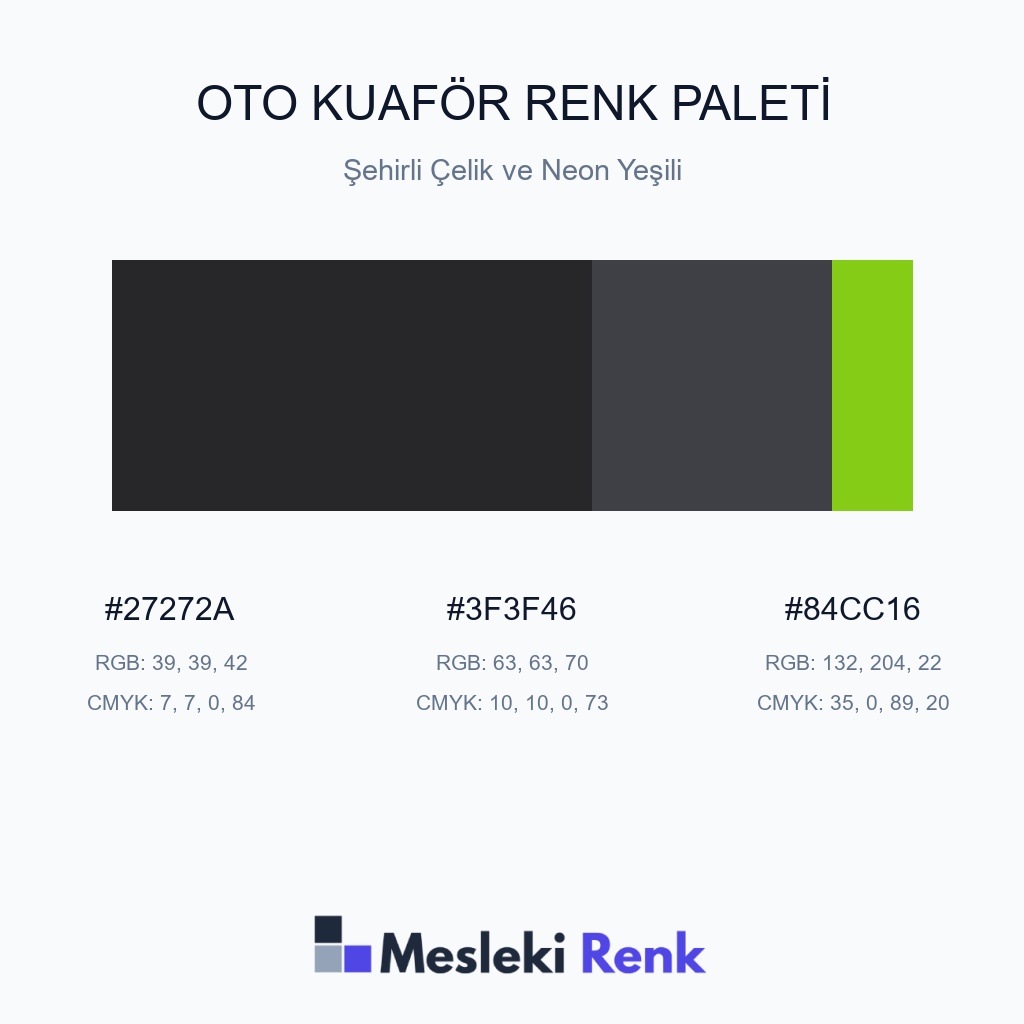 Oto Kuaför Şehirli Çelik ve Neon Yeşili Renk Paleti
