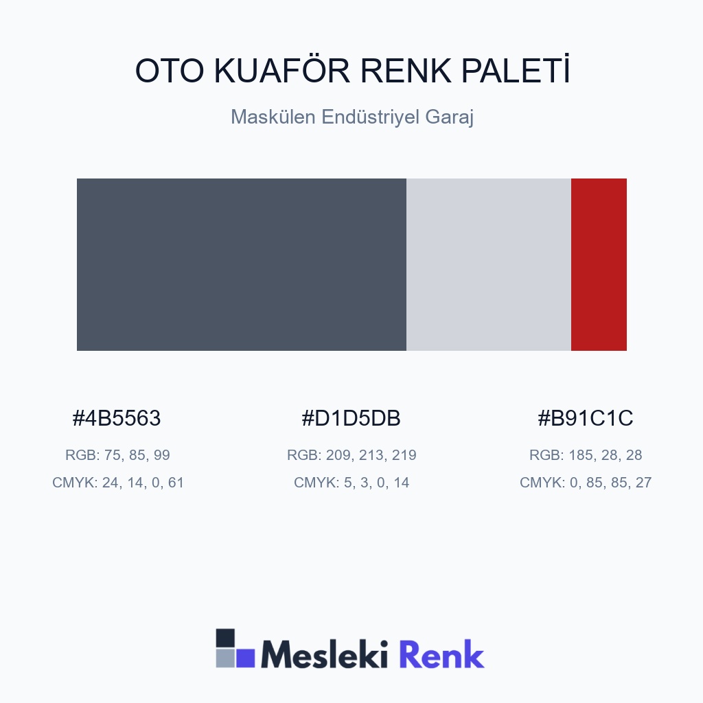 Oto Kuaför Maskülen Endüstriyel Garaj Renk Paleti