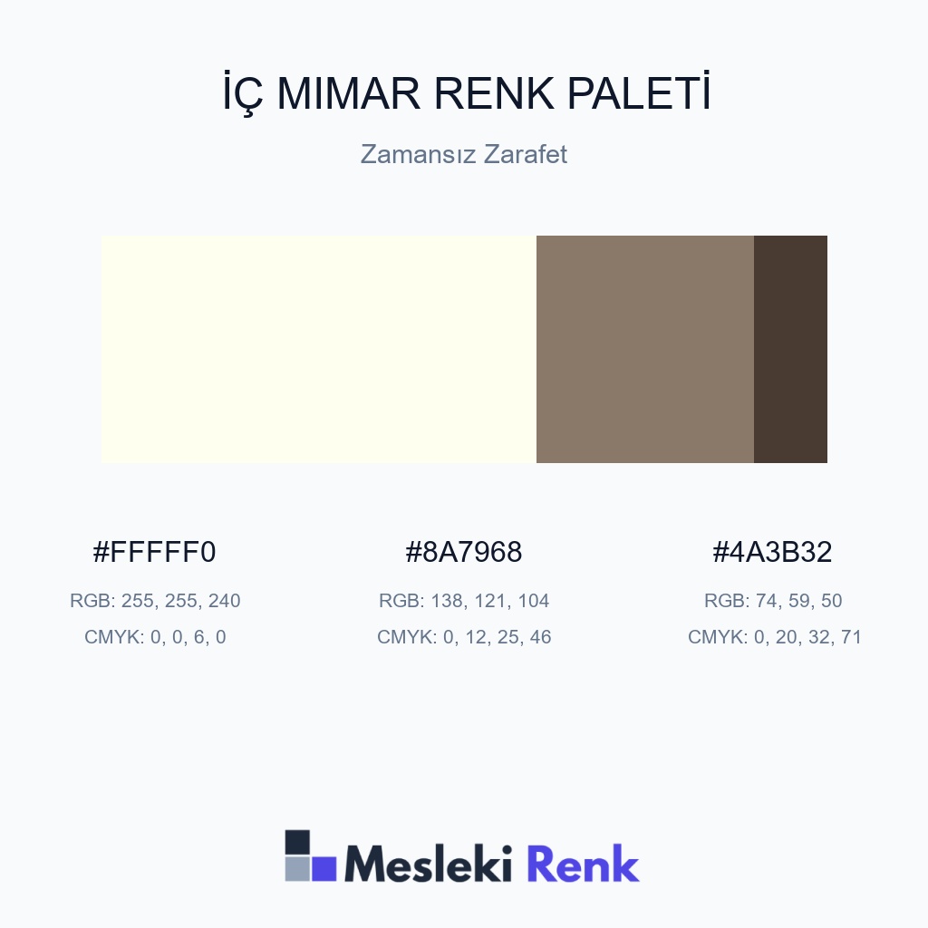 İç Mimar Zamansız Zarafet Renk Paleti