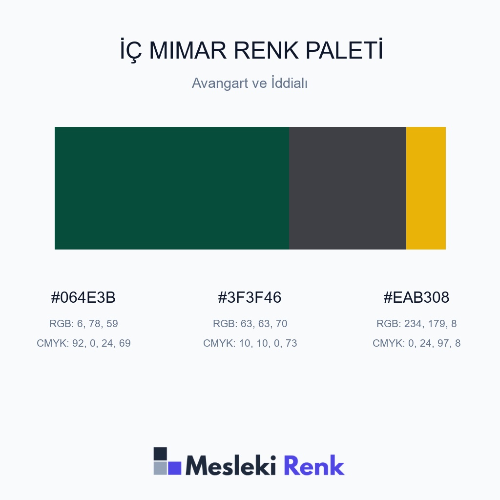İç Mimar Avangart ve İddialı Renk Paleti