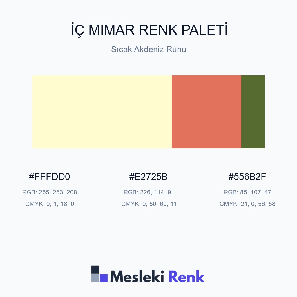 İç Mimar Sıcak Akdeniz Ruhu Renk Paleti