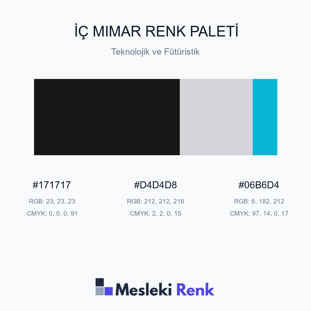 İç Mimar Teknolojik ve Fütüristik Renk Paleti