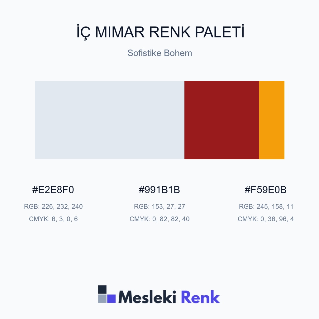 İç Mimar Sofistike Bohem Renk Paleti