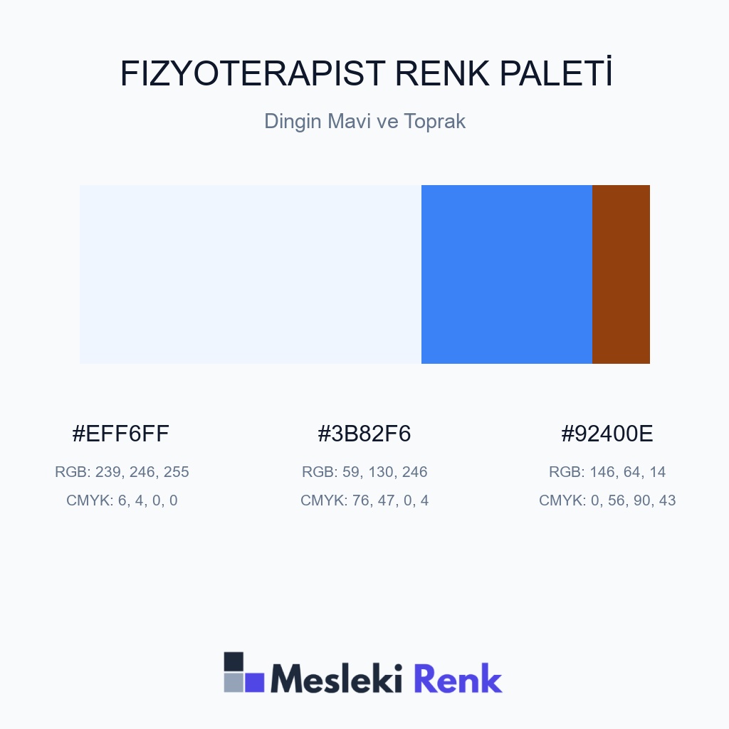 Fizyoterapist Dingin Mavi ve Toprak Renk Paleti