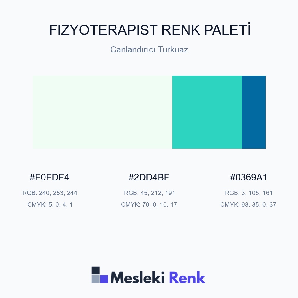Fizyoterapist Canlandırıcı Turkuaz Renk Paleti