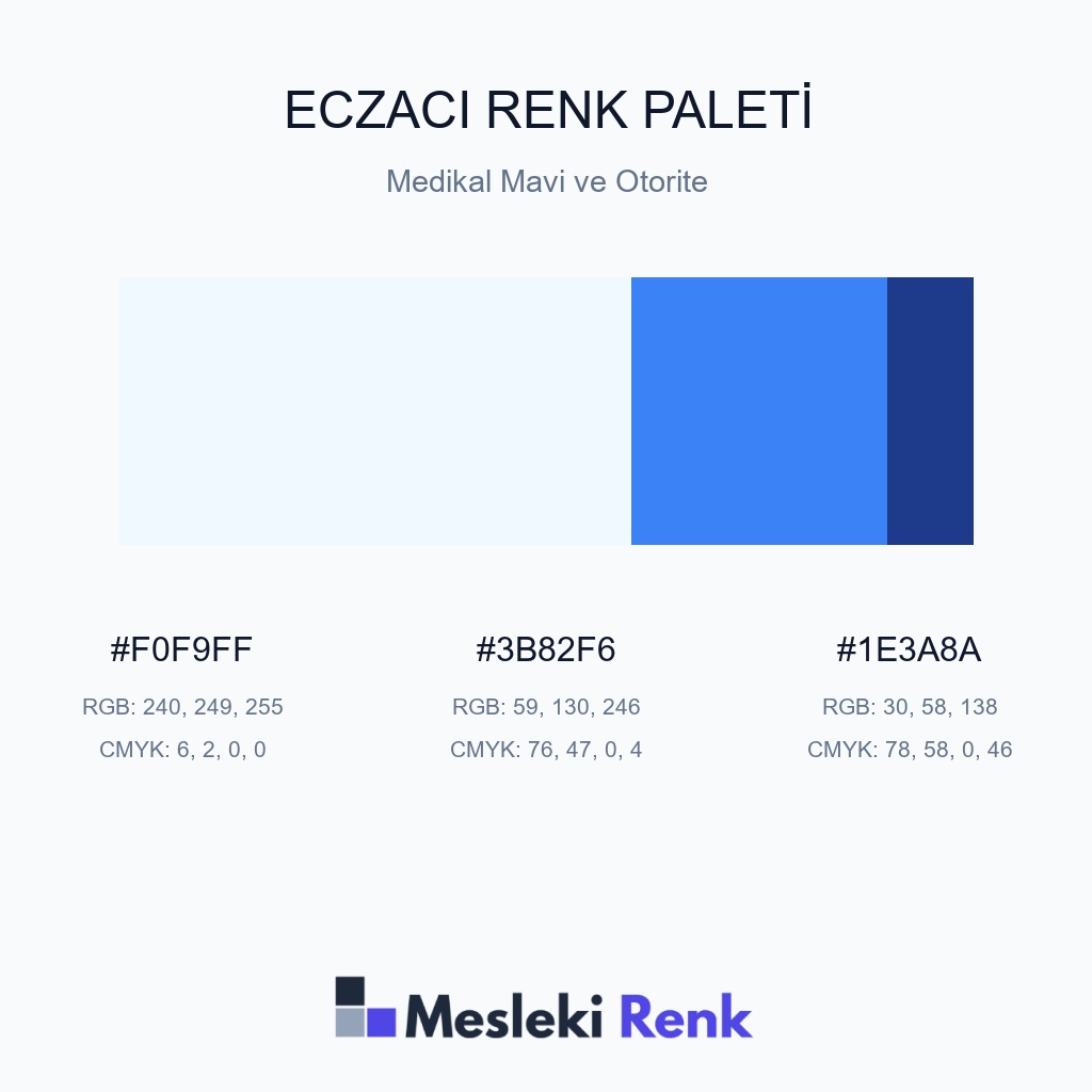 Eczacı Medikal Mavi ve Otorite Renk Paleti