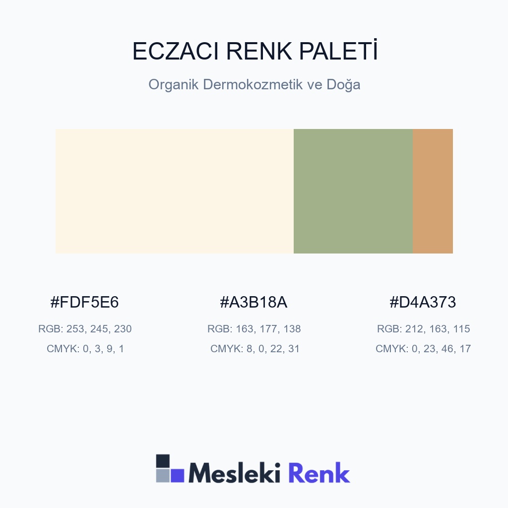 Eczacı Organik Dermokozmetik ve Doğa Renk Paleti
