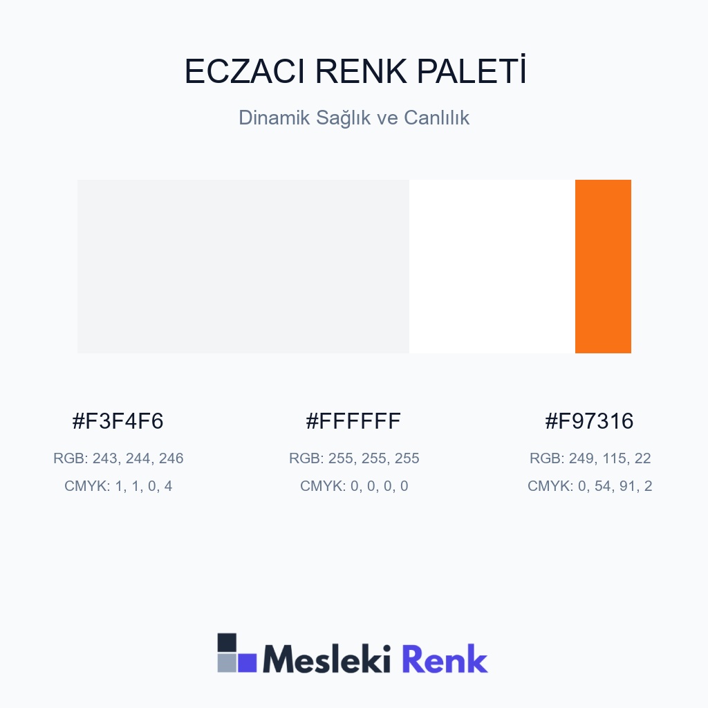 Eczacı Dinamik Sağlık ve Canlılık Renk Paleti