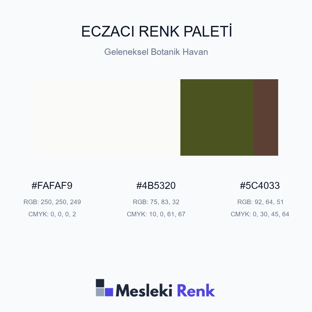 Eczacı Geleneksel Botanik Havan Renk Paleti