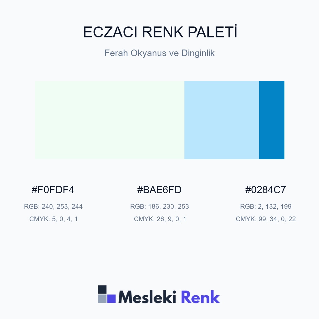 Eczacı Ferah Okyanus ve Dinginlik Renk Paleti