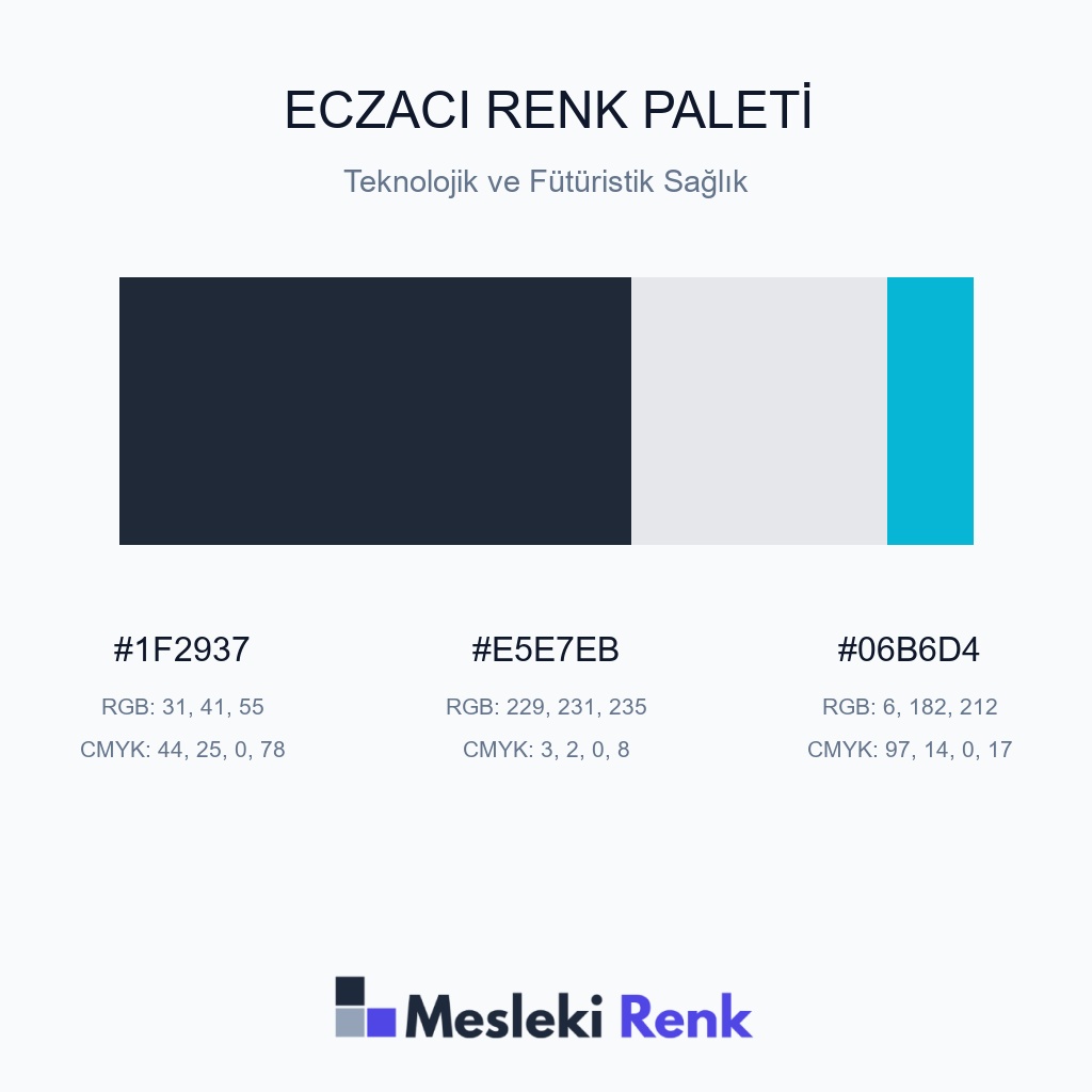 Eczacı Teknolojik ve Fütüristik Sağlık Renk Paleti