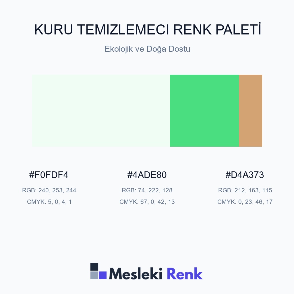 Kuru Temizlemeci Ekolojik ve Doğa Dostu Renk Paleti