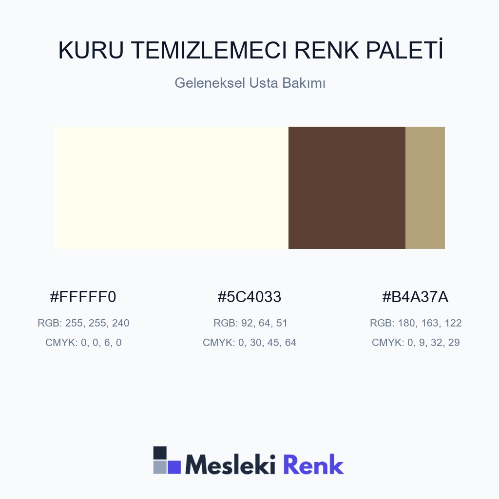 Kuru Temizlemeci Geleneksel Usta Bakımı Renk Paleti