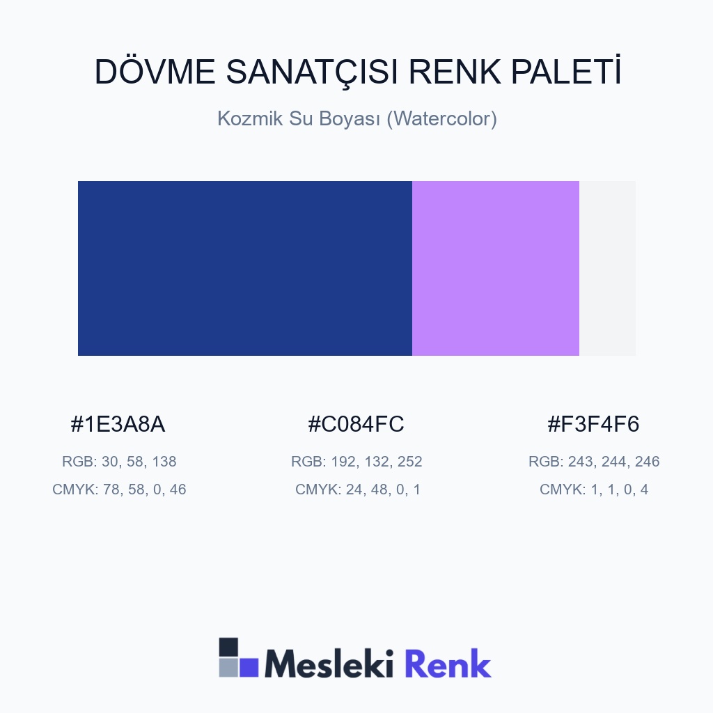 Dövme Sanatçısı Kozmik Su Boyası (Watercolor) Renk Paleti