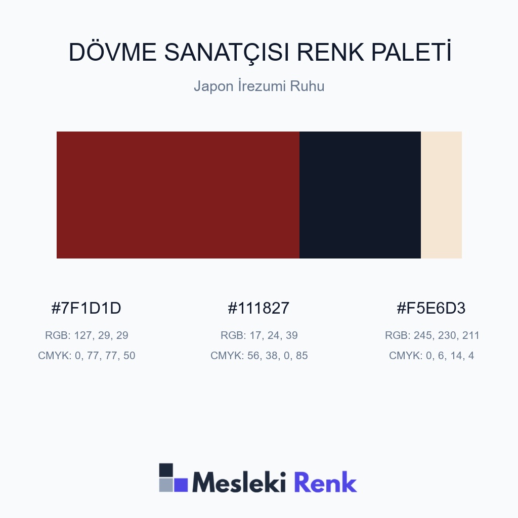 Dövme Sanatçısı Japon İrezumi Ruhu Renk Paleti