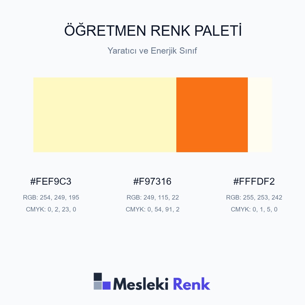 Öğretmen Yaratıcı ve Enerjik Sınıf Renk Paleti