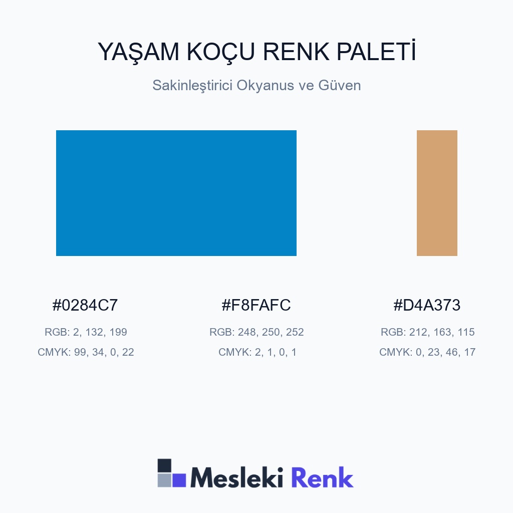 Yaşam Koçu Sakinleştirici Okyanus ve Güven Renk Paleti