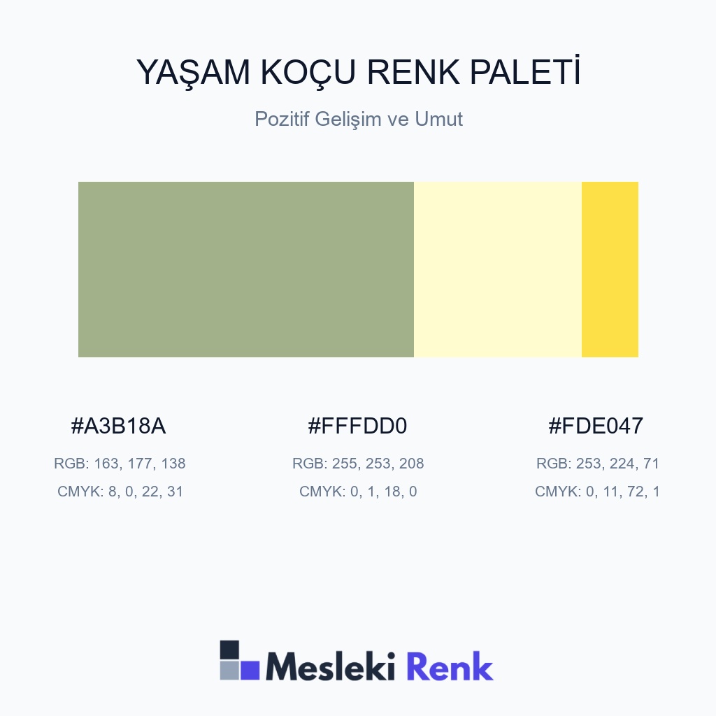 Yaşam Koçu Pozitif Gelişim ve Umut Renk Paleti