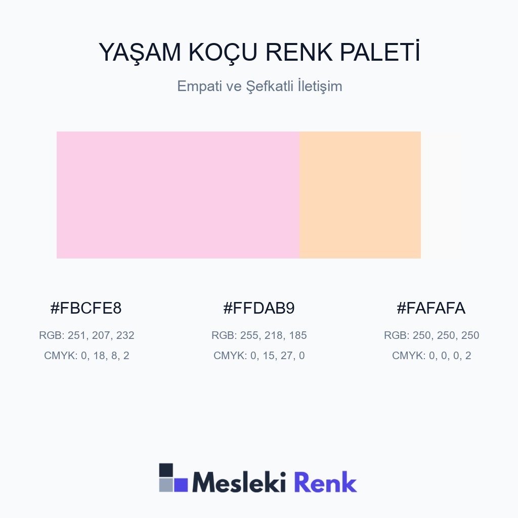 Yaşam Koçu Empati ve Şefkatli İletişim Renk Paleti