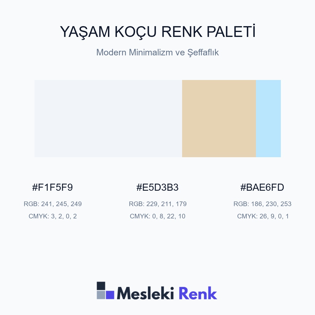Yaşam Koçu Modern Minimalizm ve Şeffaflık Renk Paleti
