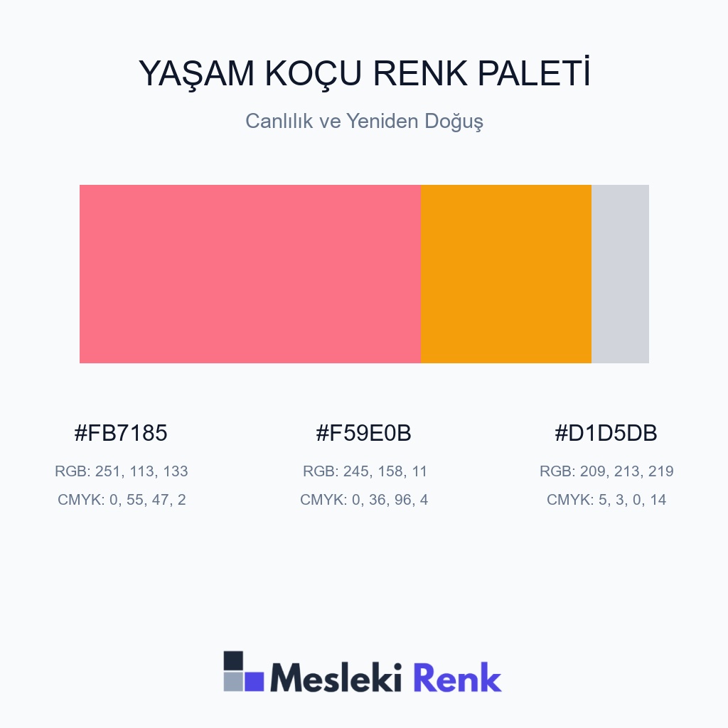 Yaşam Koçu Canlılık ve Yeniden Doğuş Renk Paleti