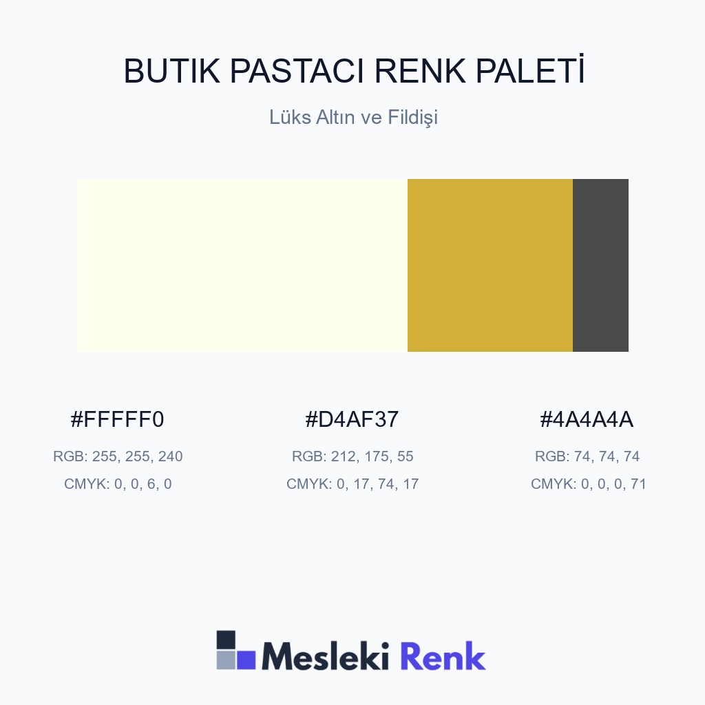 Butik Pastacı Lüks Altın ve Fildişi Renk Paleti
