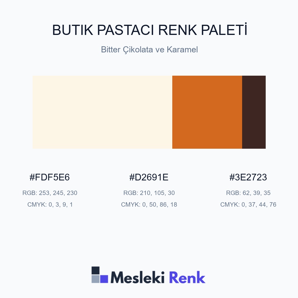Butik Pastacı Bitter Çikolata ve Karamel Renk Paleti