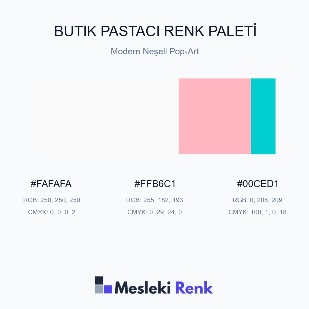 Butik Pastacı Modern Neşeli Pop-Art Renk Paleti