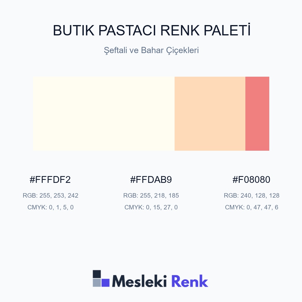 Butik Pastacı Şeftali ve Bahar Çiçekleri Renk Paleti