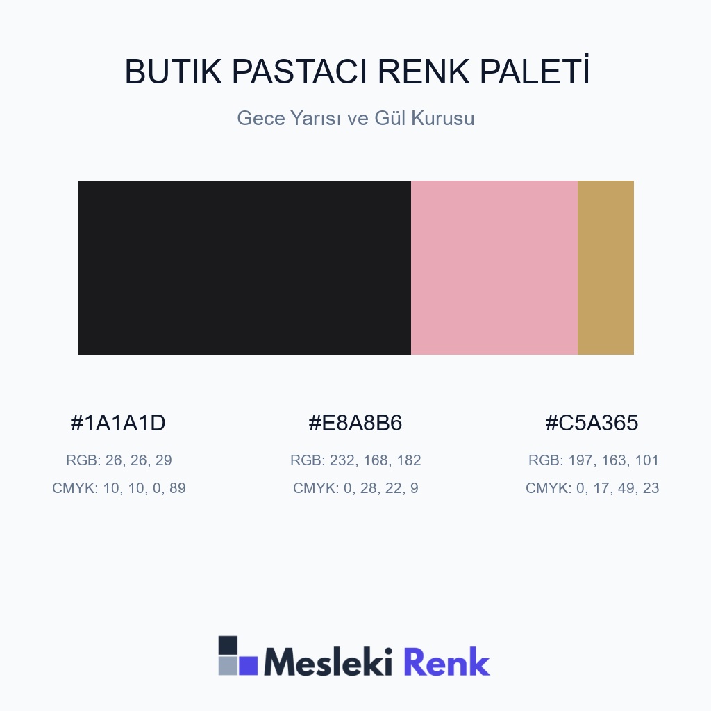 Butik Pastacı Gece Yarısı ve Gül Kurusu Renk Paleti