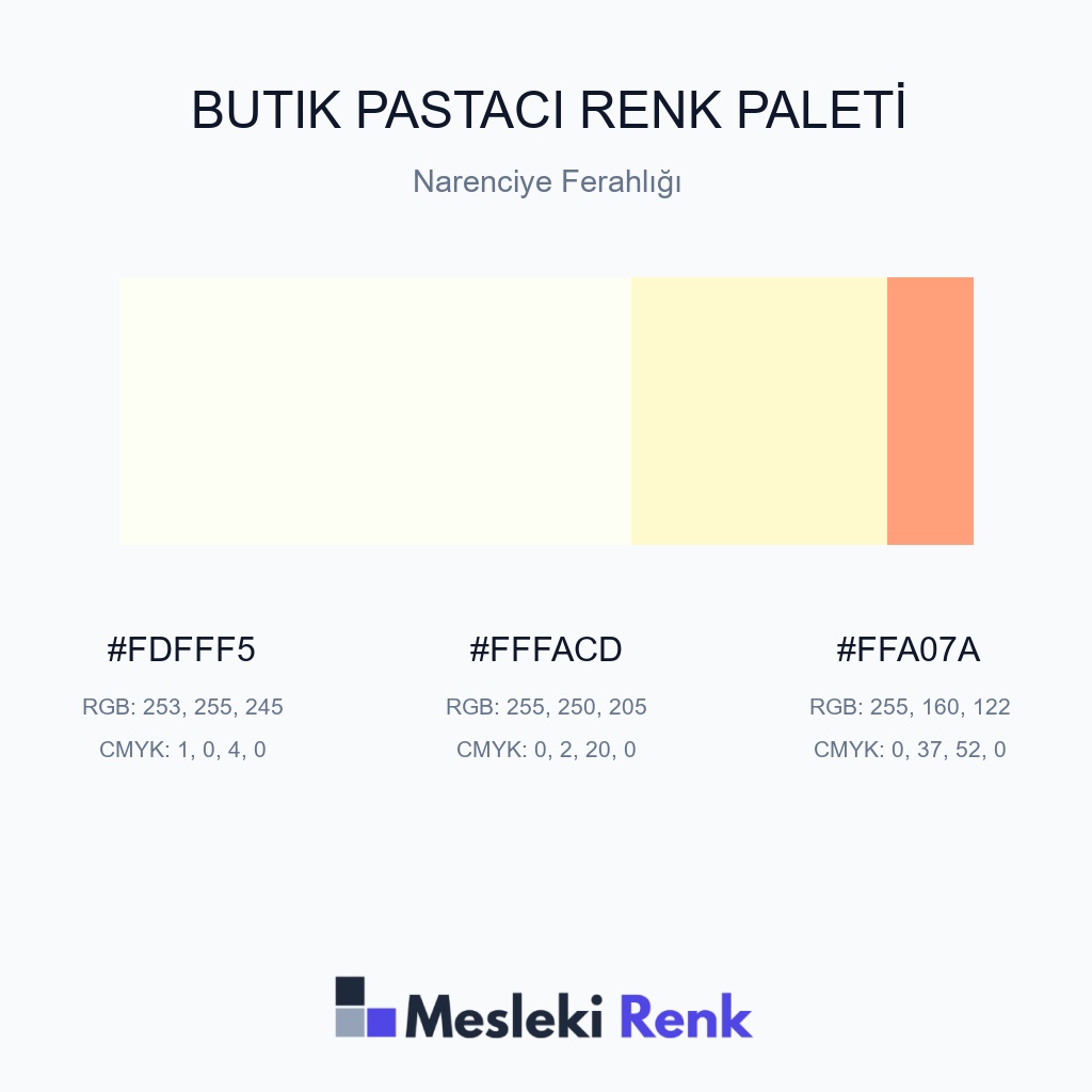 Butik Pastacı Narenciye Ferahlığı Renk Paleti