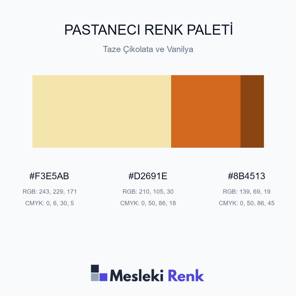Pastaneci Taze Çikolata ve Vanilya Renk Paleti
