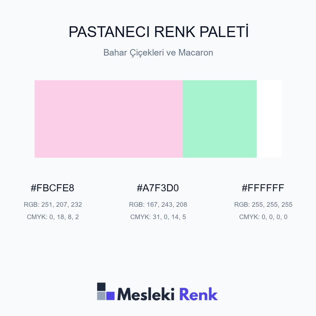 Pastaneci Bahar Çiçekleri ve Macaron Renk Paleti