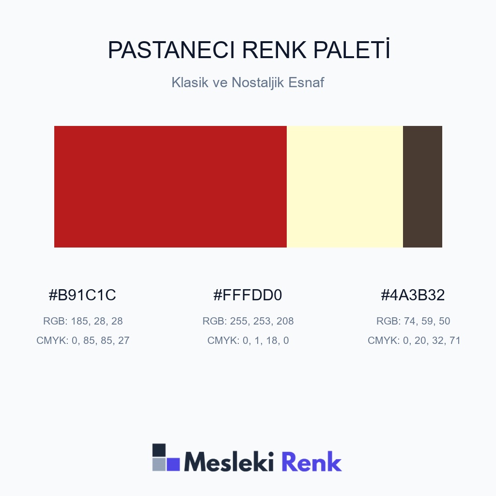 Pastaneci Klasik ve Nostaljik Esnaf Renk Paleti