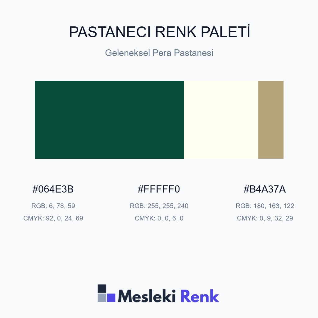 Pastaneci Geleneksel Pera Pastanesi Renk Paleti