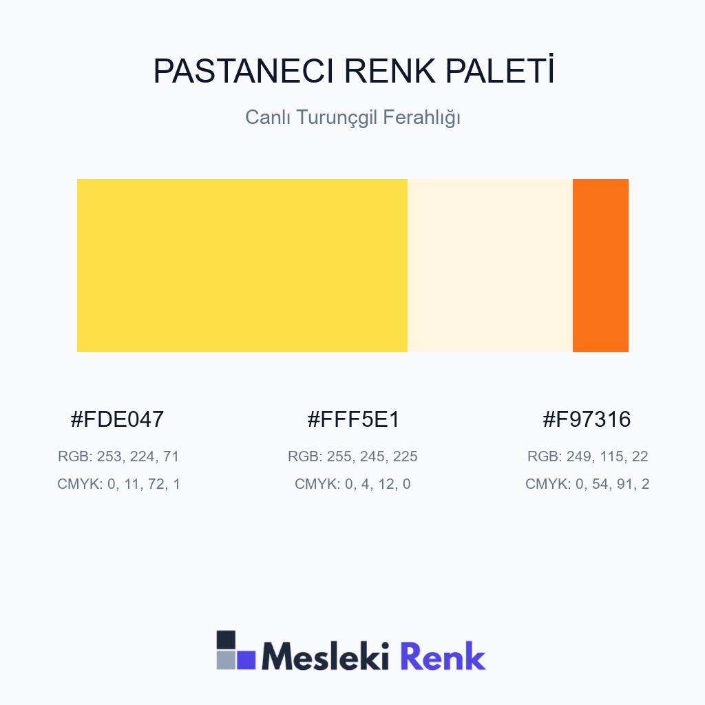 Pastaneci Canlı Turunçgil Ferahlığı Renk Paleti