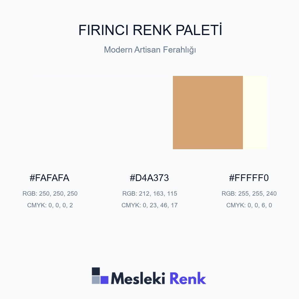 Fırıncı Modern Artisan Ferahlığı Renk Paleti