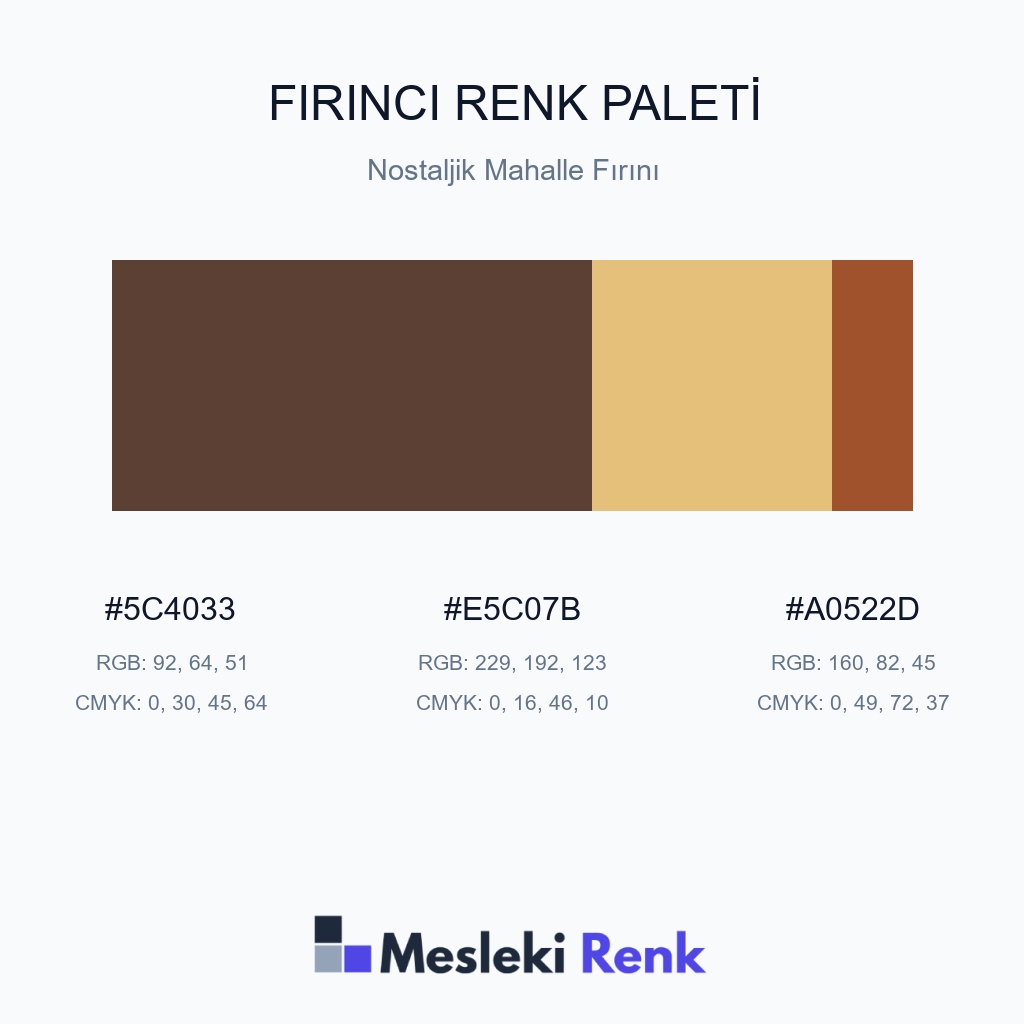 Fırıncı Nostaljik Mahalle Fırını Renk Paleti