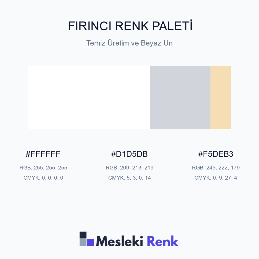 Fırıncı Temiz Üretim ve Beyaz Un Renk Paleti