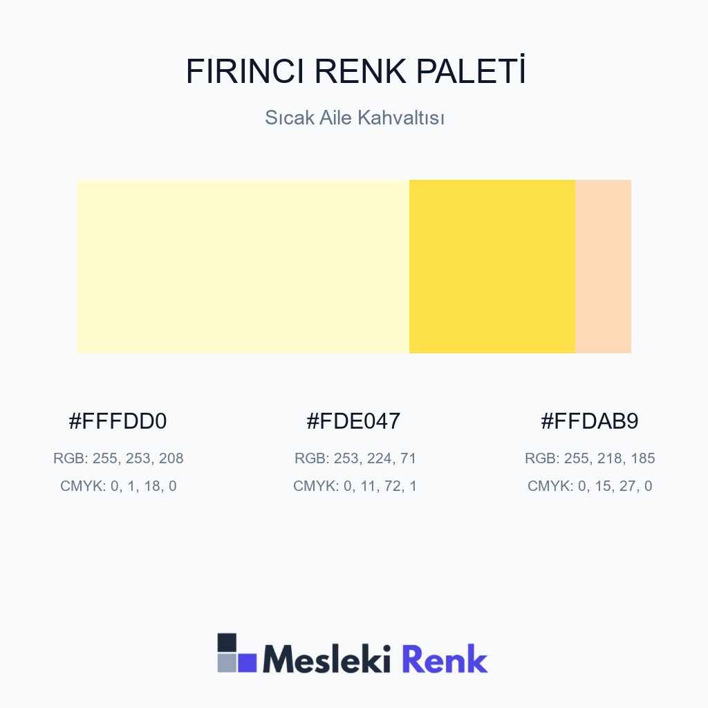 Fırıncı Sıcak Aile Kahvaltısı Renk Paleti