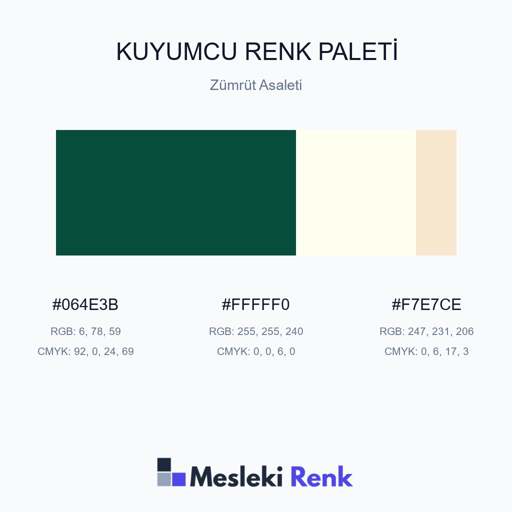 Kuyumcu Zümrüt Asaleti Renk Paleti