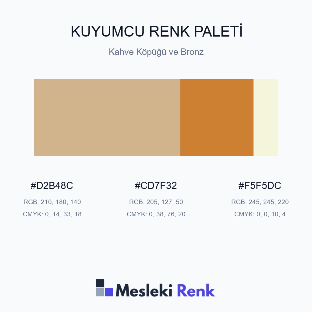 Kuyumcu Kahve Köpüğü ve Bronz Renk Paleti