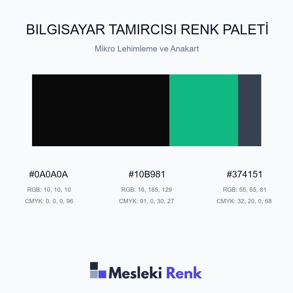 Bilgisayar Tamircisi Mikro Lehimleme ve Anakart Renk Paleti