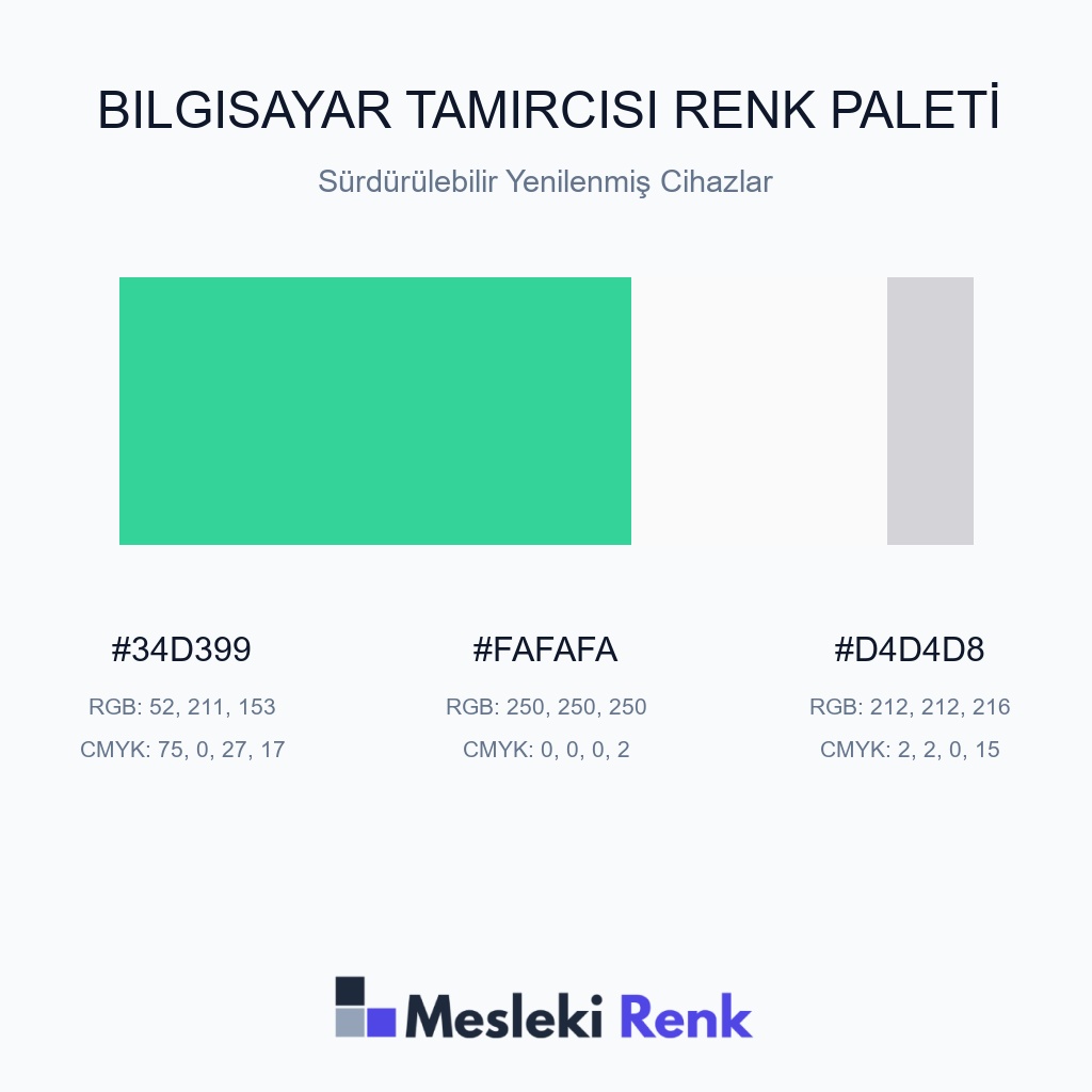 Bilgisayar Tamircisi Sürdürülebilir Yenilenmiş Cihazlar Renk Paleti
