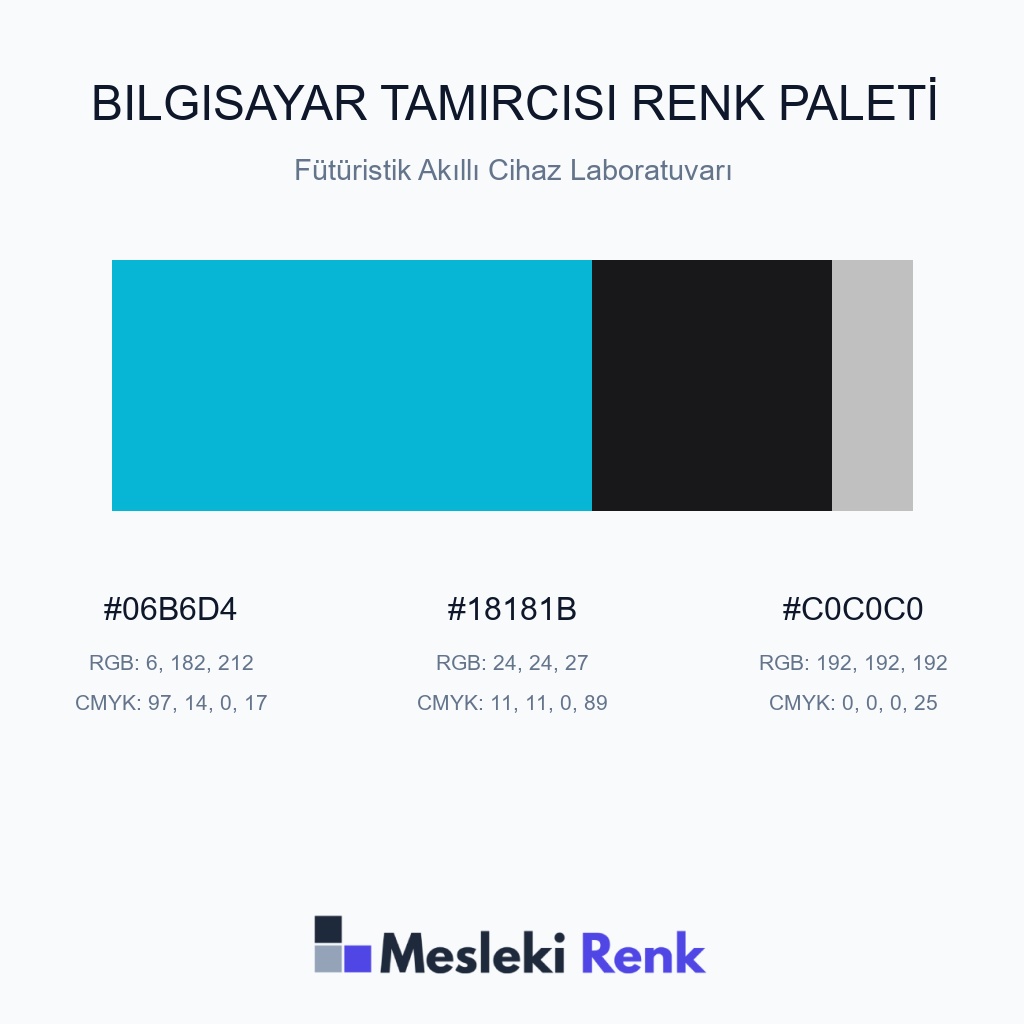 Bilgisayar Tamircisi Fütüristik Akıllı Cihaz Laboratuvarı Renk Paleti