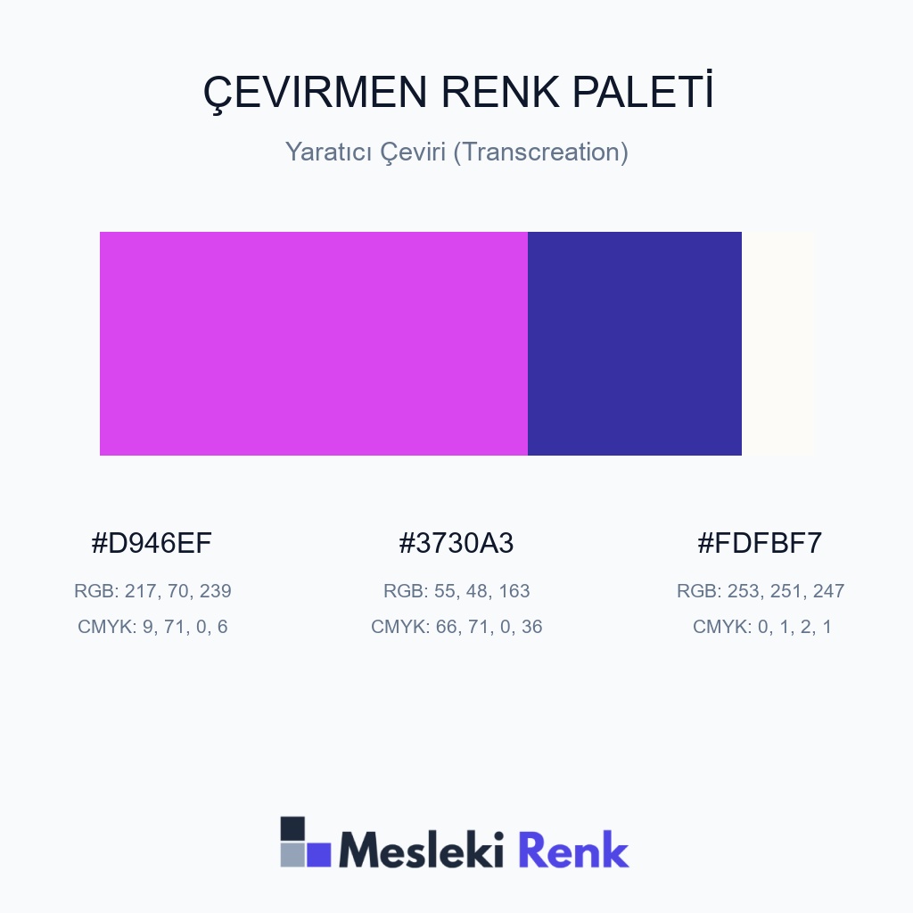 Çevirmen Yaratıcı Çeviri (Transcreation) Renk Paleti
