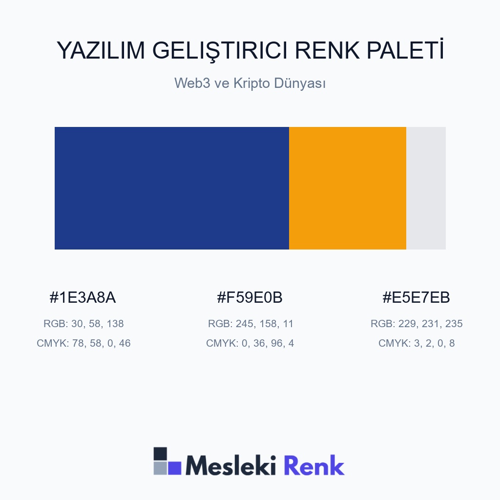 Yazılım Geliştirici Web3 ve Kripto Dünyası Renk Paleti