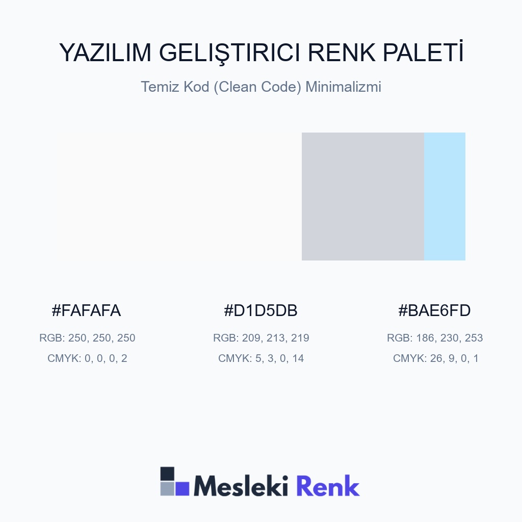 Yazılım Geliştirici Temiz Kod (Clean Code) Minimalizmi Renk Paleti