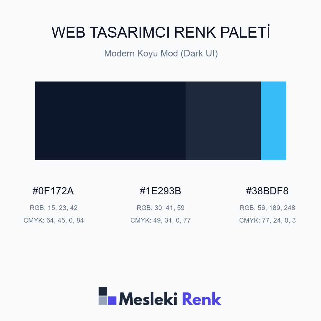 Web Tasarımcı Modern Koyu Mod (Dark UI) Renk Paleti